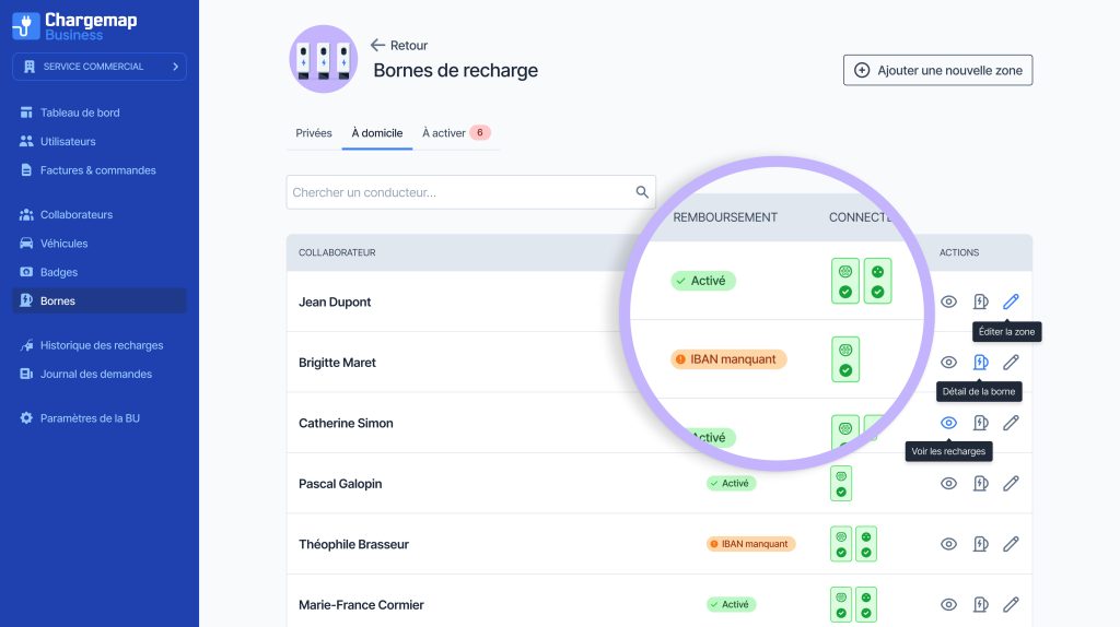 Remboursement recharges domicile des collaborateurs